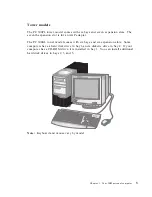 Предварительный просмотр 21 страницы IBM 300GL Type 6275 User Manual