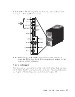 Предварительный просмотр 33 страницы IBM 300GL Type 6275 User Manual