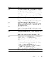 Предварительный просмотр 129 страницы IBM 300GL Type 6275 User Manual