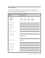 Предварительный просмотр 171 страницы IBM 300GL Type 6275 User Manual