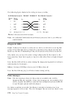 Предварительный просмотр 176 страницы IBM 300GL Type 6275 User Manual