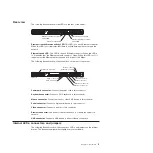 Preview for 21 page of IBM 306m - eServer xSeries - 8849 Problem Determination And Service Manual