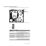 Preview for 23 page of IBM 306m - eServer xSeries - 8849 Problem Determination And Service Manual