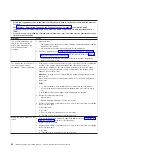 Preview for 98 page of IBM 306m - eServer xSeries - 8849 Problem Determination And Service Manual