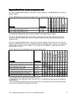 Preview for 12 page of IBM 3110X - Cisco Catalyst Switch Supplementary Manual