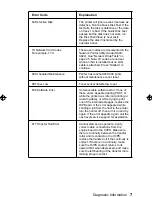 Предварительный просмотр 23 страницы IBM 3112 Service Manual