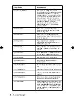 Предварительный просмотр 24 страницы IBM 3112 Service Manual