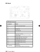 Предварительный просмотр 124 страницы IBM 3112 Service Manual