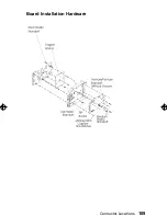 Предварительный просмотр 125 страницы IBM 3112 Service Manual