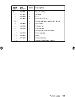 Предварительный просмотр 161 страницы IBM 3112 Service Manual