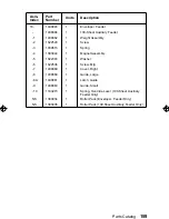 Предварительный просмотр 175 страницы IBM 3112 Service Manual