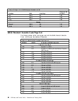 Preview for 60 page of IBM 3130 Planning Manual