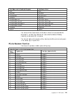 Preview for 67 page of IBM 3130 Planning Manual