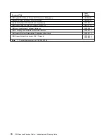 Preview for 96 page of IBM 3130 Planning Manual