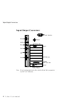 Preview for 24 page of IBM 315 User Handbook Manual