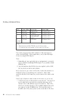 Preview for 93 page of IBM 315 User Handbook Manual