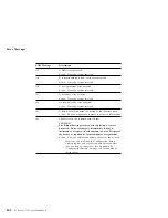 Preview for 156 page of IBM 315 User Handbook Manual