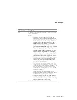 Preview for 165 page of IBM 315 User Handbook Manual