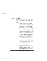 Preview for 168 page of IBM 315 User Handbook Manual