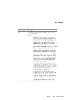 Preview for 169 page of IBM 315 User Handbook Manual