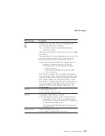 Preview for 173 page of IBM 315 User Handbook Manual