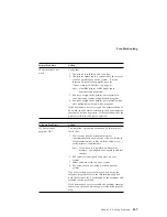 Preview for 181 page of IBM 315 User Handbook Manual