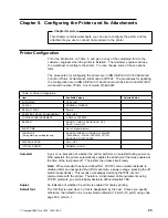 Preview for 37 page of IBM 3160 Introduction And Planning Manual