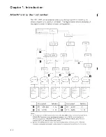 Preview for 15 page of IBM 3164 ASCII Manual