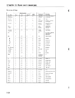 Preview for 53 page of IBM 3164 ASCII Manual