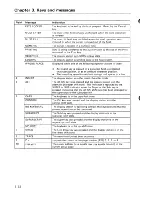 Preview for 57 page of IBM 3164 ASCII Manual