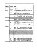 Preview for 62 page of IBM 3164 ASCII Manual