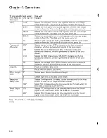 Preview for 63 page of IBM 3164 ASCII Manual