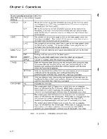 Preview for 69 page of IBM 3164 ASCII Manual