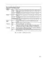 Preview for 70 page of IBM 3164 ASCII Manual