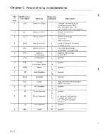 Preview for 99 page of IBM 3164 ASCII Manual