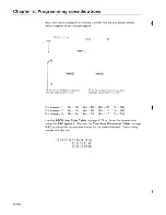 Preview for 141 page of IBM 3164 ASCII Manual