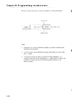 Preview for 143 page of IBM 3164 ASCII Manual