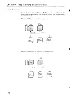 Preview for 165 page of IBM 3164 ASCII Manual