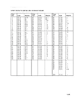 Preview for 168 page of IBM 3164 ASCII Manual