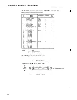 Preview for 177 page of IBM 3164 ASCII Manual