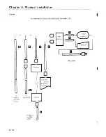 Preview for 179 page of IBM 3164 ASCII Manual