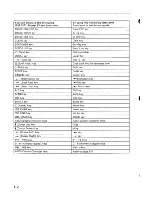 Preview for 195 page of IBM 3164 ASCII Manual