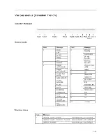 Preview for 204 page of IBM 3164 ASCII Manual