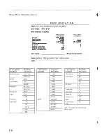 Preview for 205 page of IBM 3164 ASCII Manual