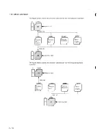 Preview for 211 page of IBM 3164 ASCII Manual