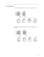 Preview for 212 page of IBM 3164 ASCII Manual