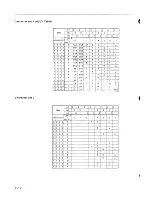 Preview for 213 page of IBM 3164 ASCII Manual