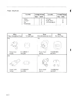 Preview for 215 page of IBM 3164 ASCII Manual