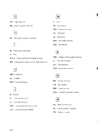 Preview for 217 page of IBM 3164 ASCII Manual