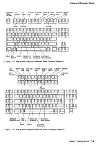 Предварительный просмотр 25 страницы IBM 3174 Reference Manual